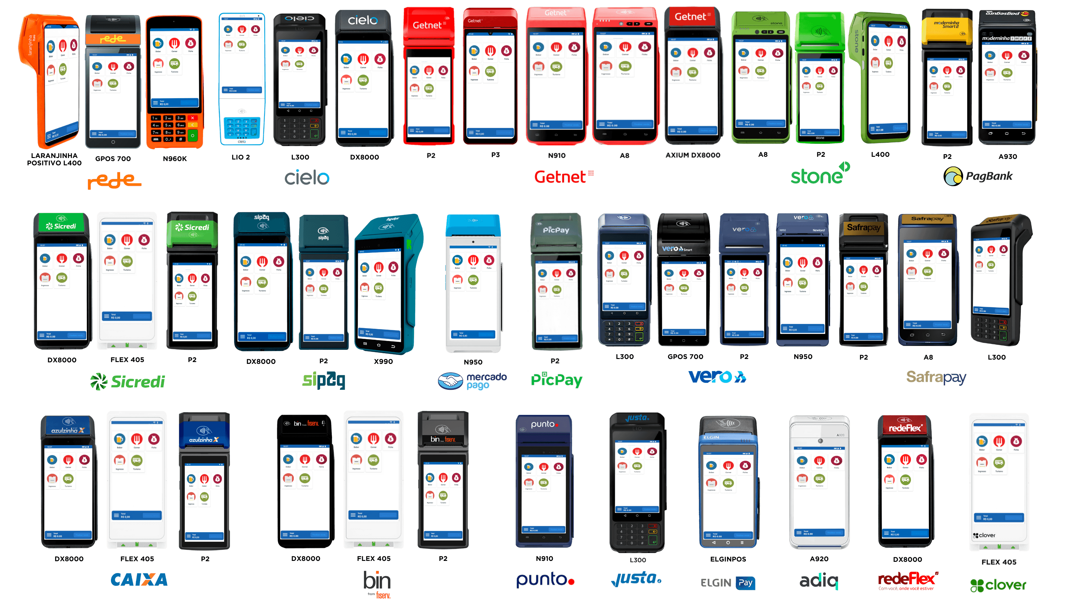 Coleção de dezesseis terminais de pagamento com cartão de diferentes marcas, com interfaces de transação em suas telas